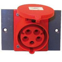 Retrofix kit J40 aluminium to CEE32/5 inclined -