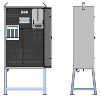 Quadro di connessione alla rete 630A