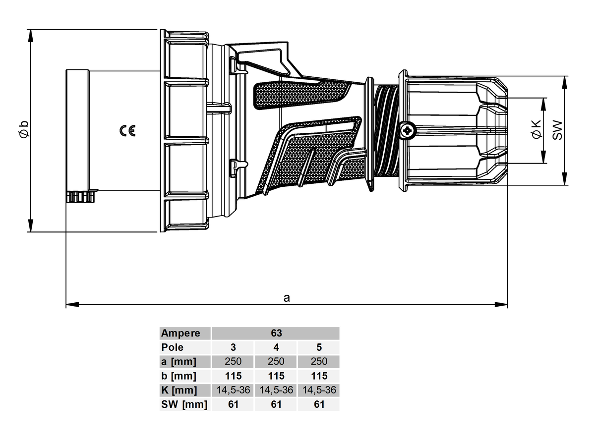 Stecker Kunststoff CEE IP67