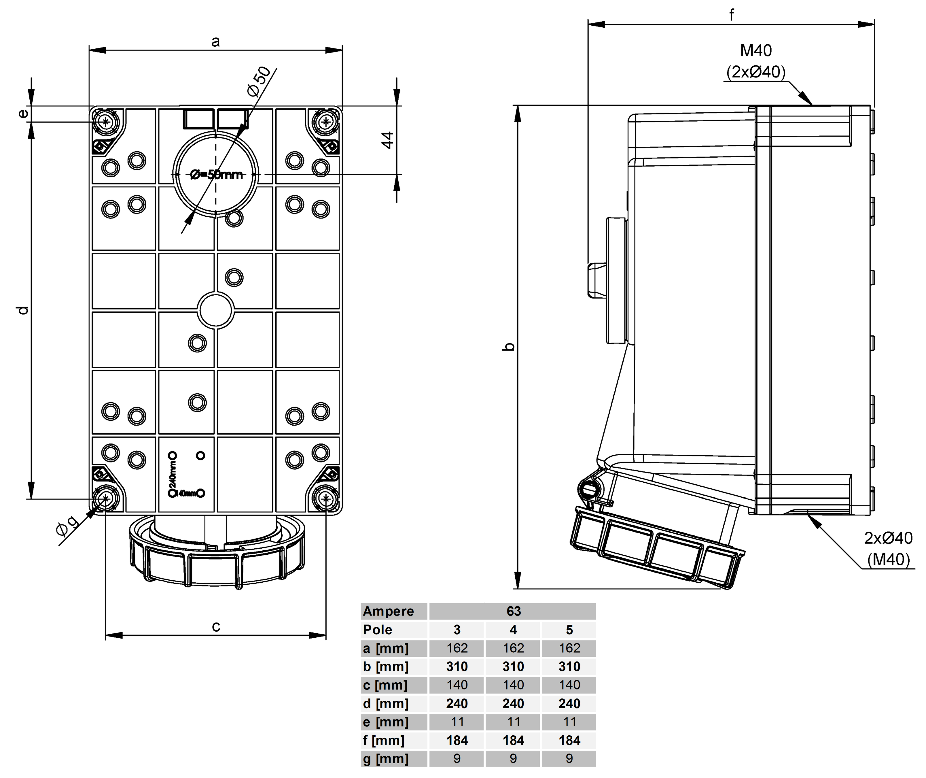 Safety wall socket with master switch CEE IP67