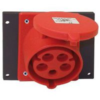 Retrofix kit for J40 inclined to CEE32/5 inclined -