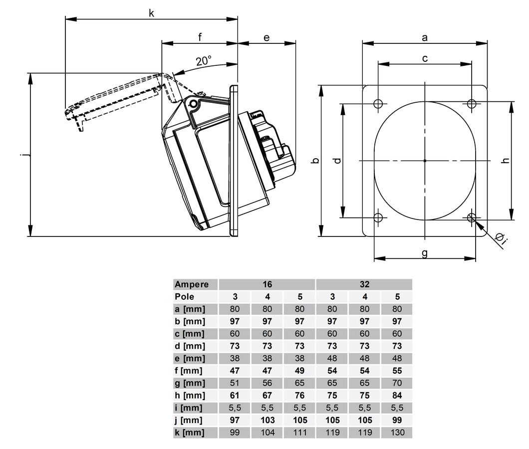 Plastic built-in socket CEE 16A/400V/3P+N+PE/6h