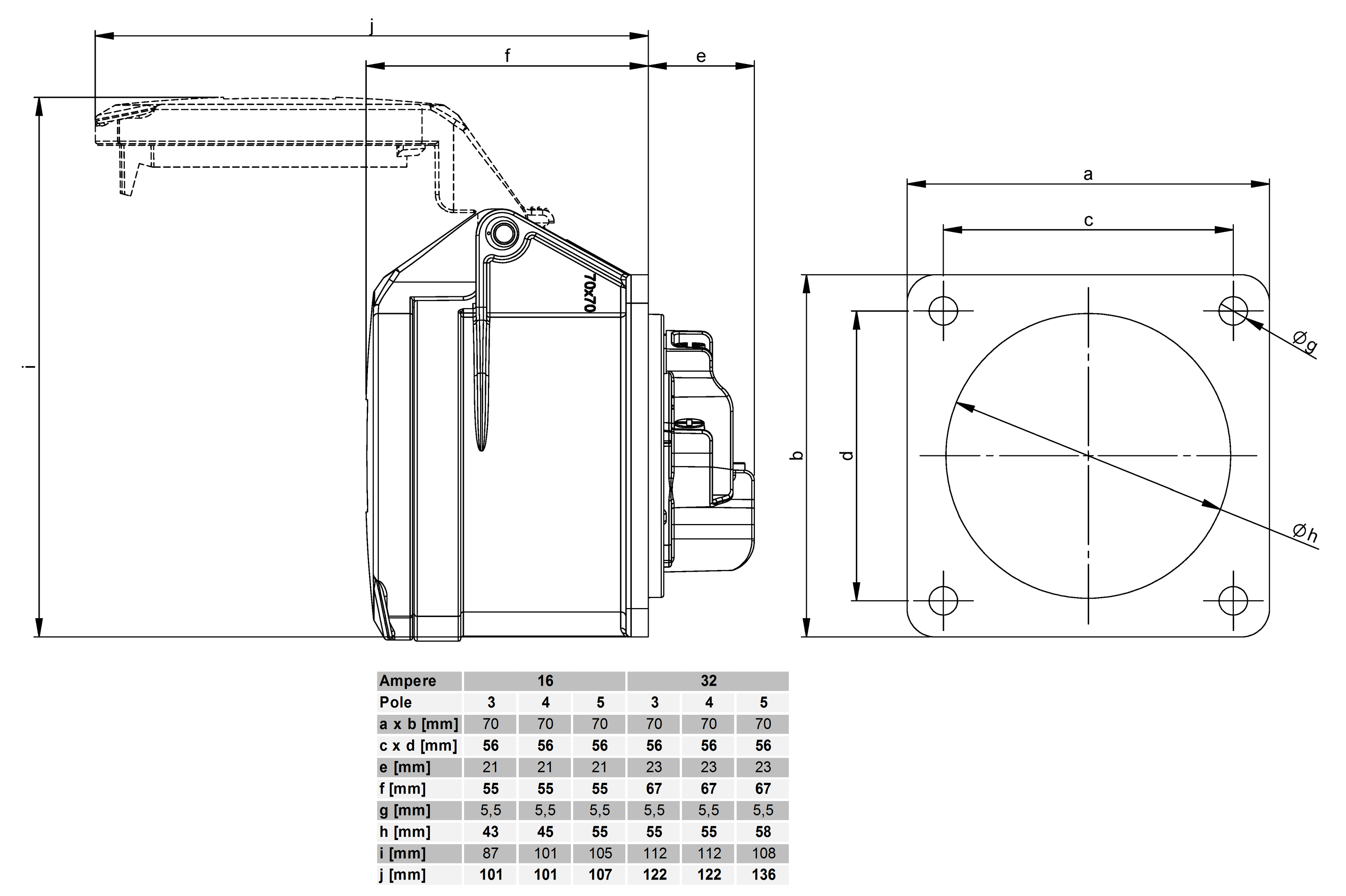 Plastic built-in socket CEE 16A/400V, 3P+N+PE/6h, IP67,
