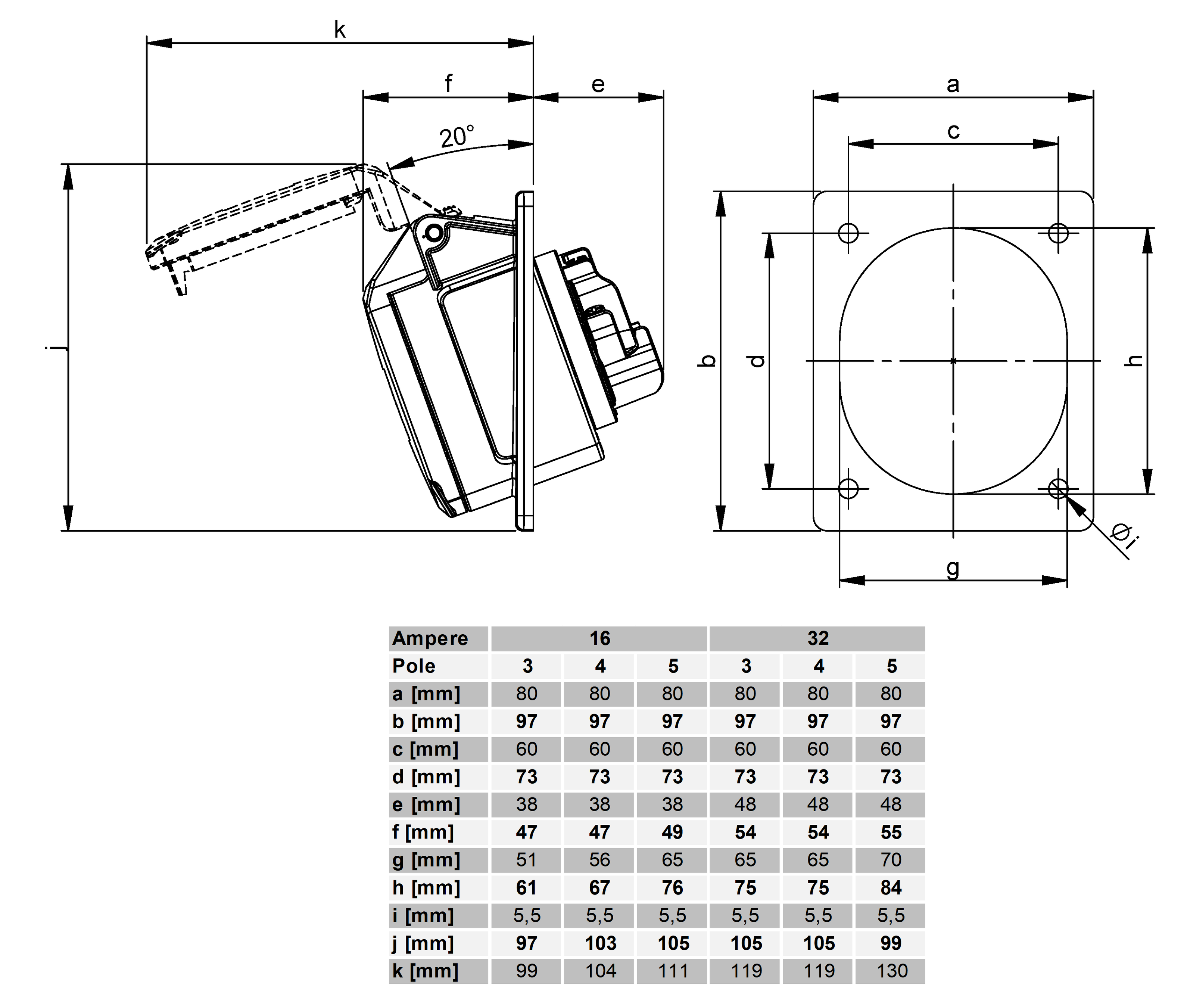 Plastic built-in socket CEE slanted