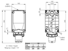 Plastic wall plug CEE IP67