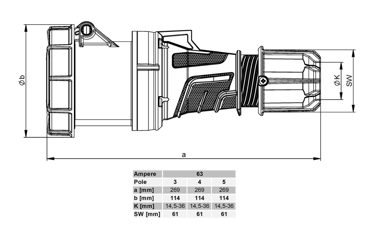 Kupplung Kunststoff CEE IP67