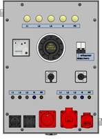 Testing instrument 25A, combination