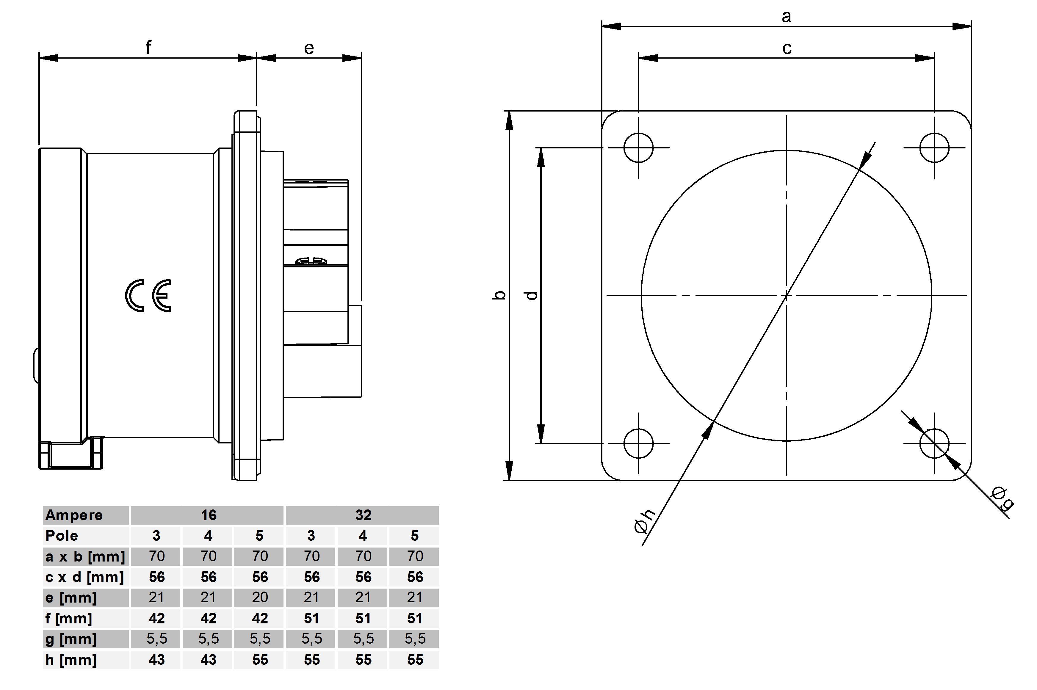 Plastic built-in plug CEE IP44