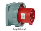 Plastic built-in plug CEE IP67