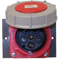 Retrofix kit for J40 aluminium to CEE63/5 straight -