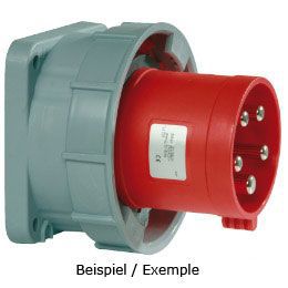 Plastic built-in plug CEE IP67