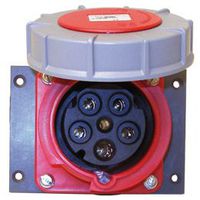 Retrofix kit for J75 straight to CEE63/5 straight -