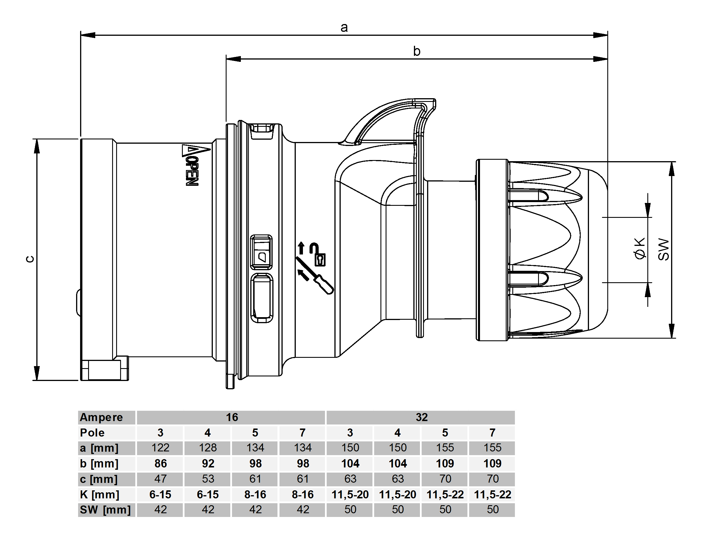 Plastic plug CEE 16A IP44/IP54