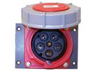 Retrofix kit for J75 straight to CEE63/5 straight -