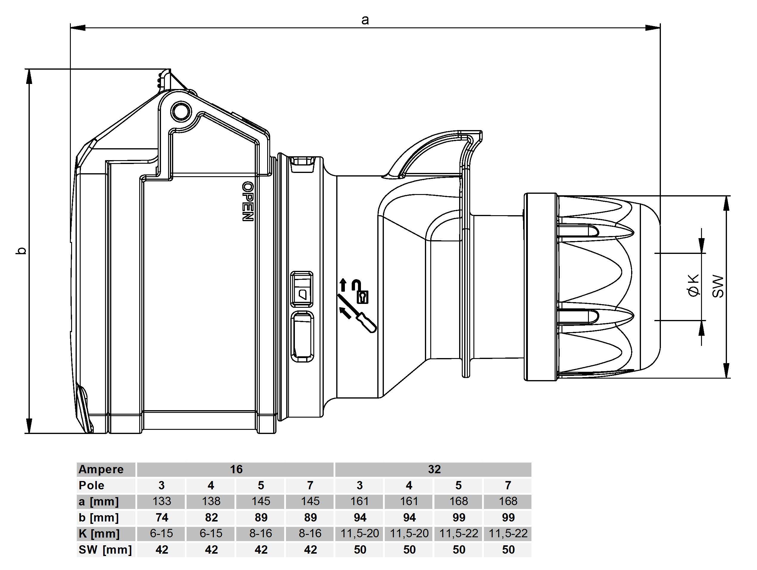 Plastic coupling CEE IP44/IP54