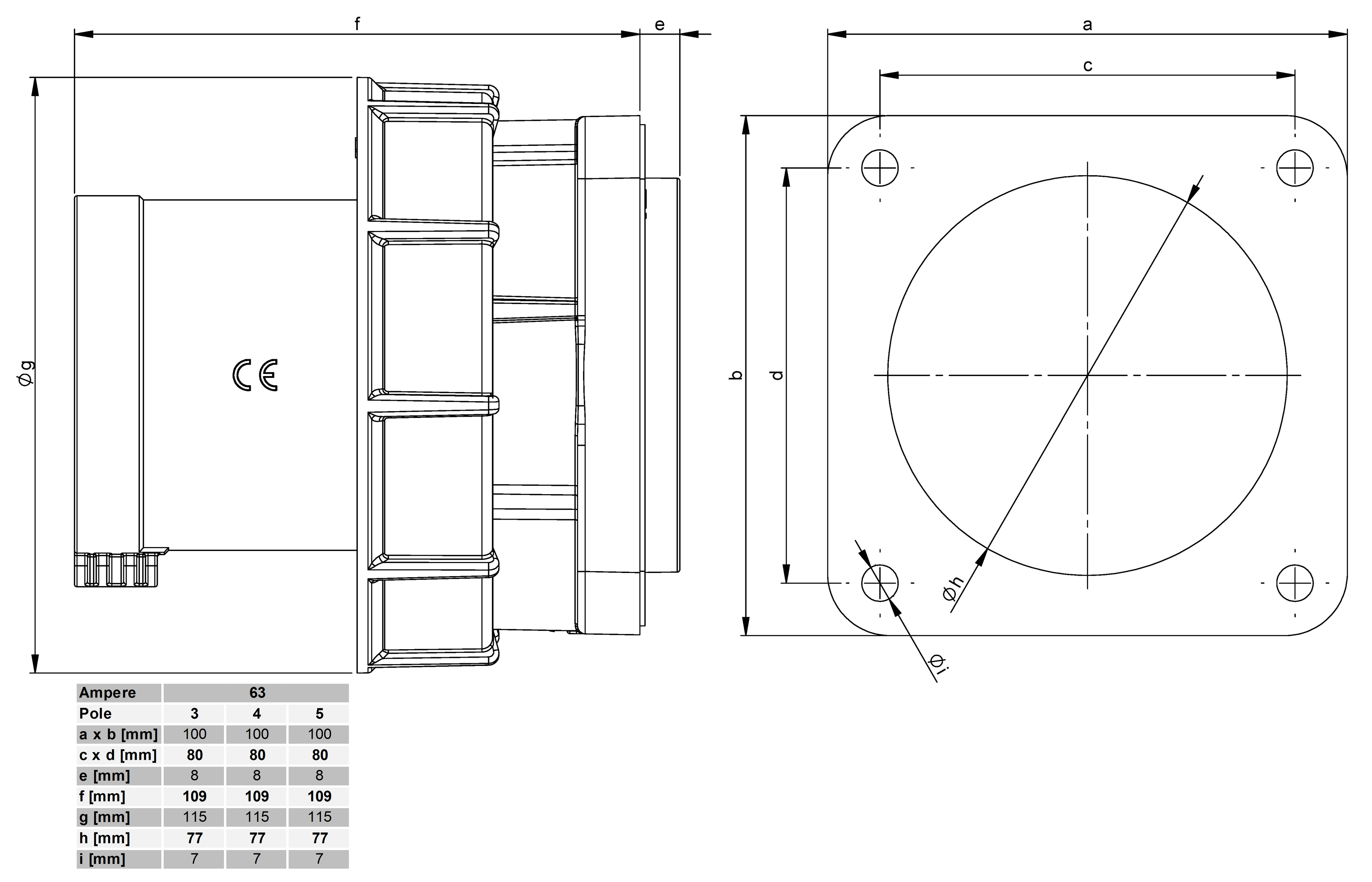 Plastic built-in plug CEE 63A/400V, 3P+N+PE/6h, IP67