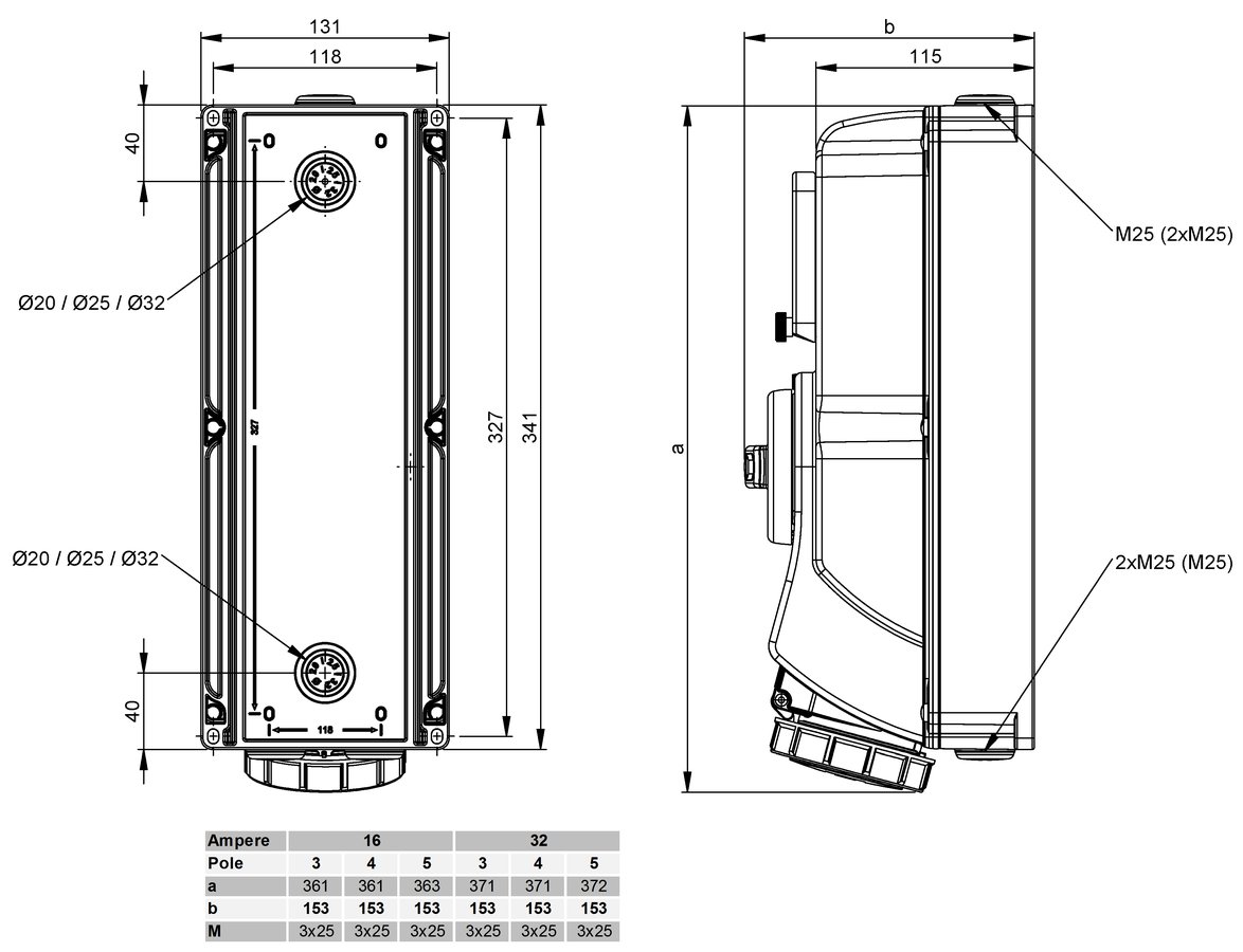 Safety wall socket with master switch CEE 32A/400V,