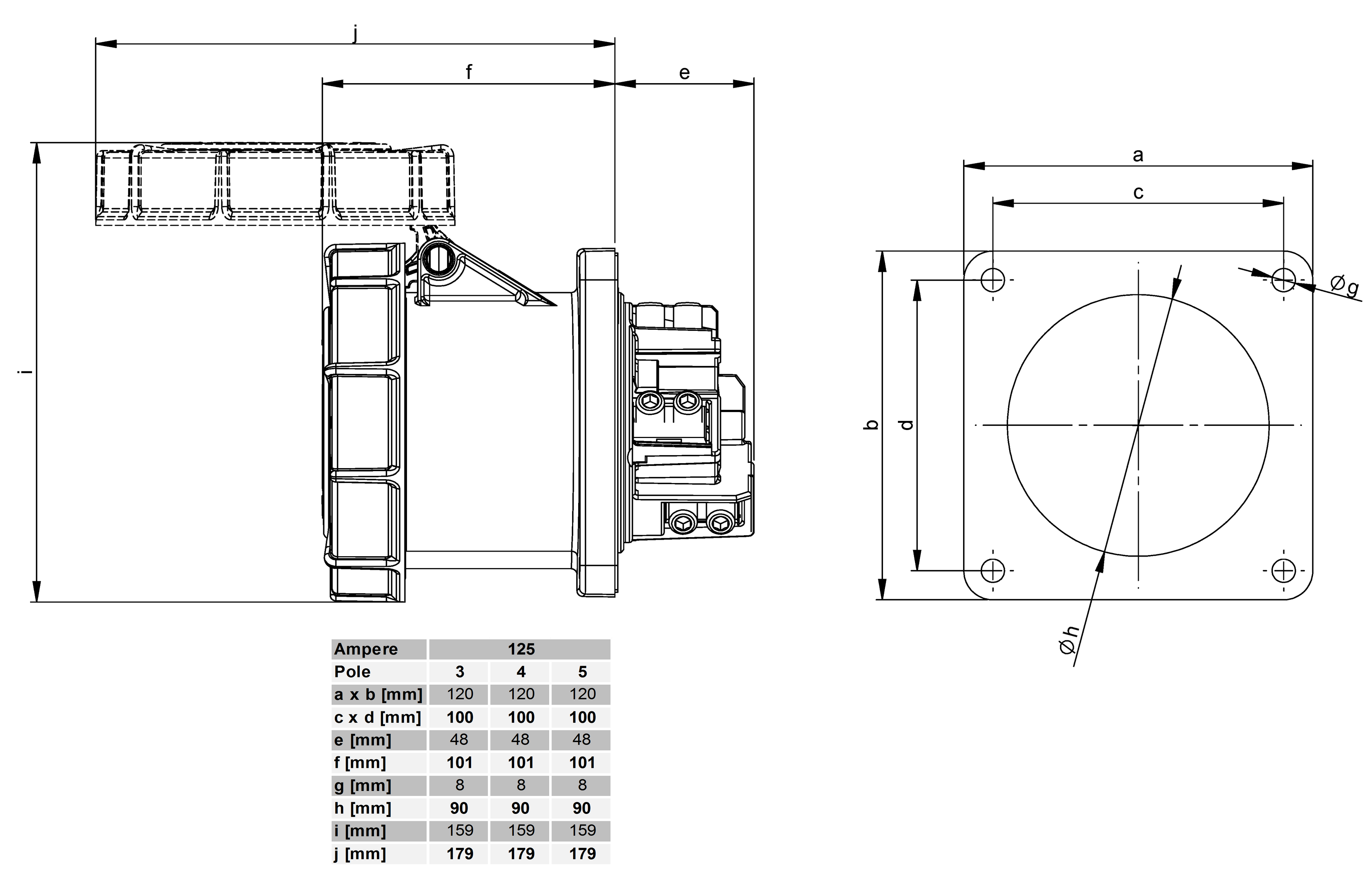 Plastic built-in socket CEE 125A/500V, 3P+PE/7h, IP67,