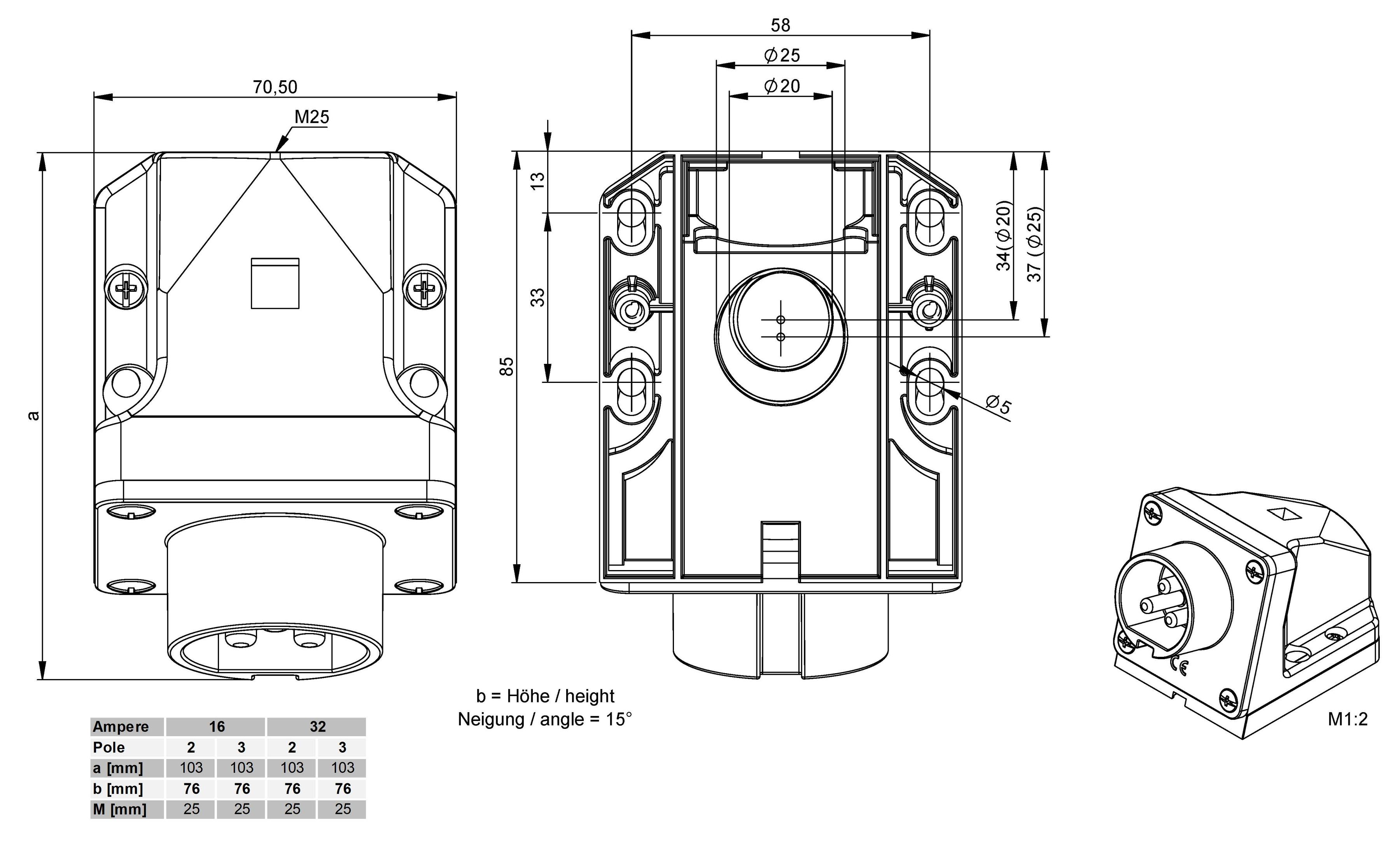 Fiche d'appareils apparente CEE IP44 HF