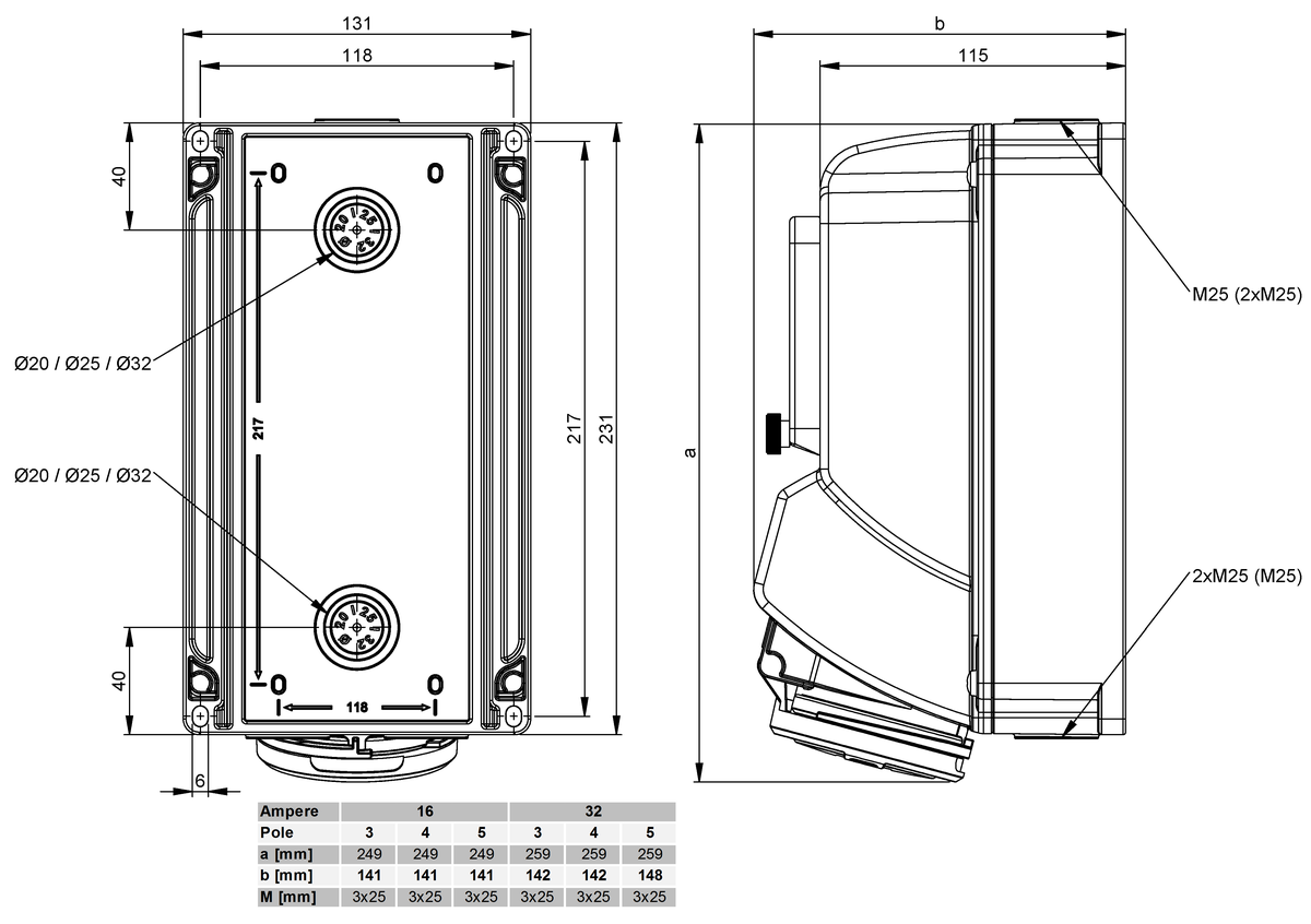 Fused wall socket 400V/16A/3P+N+PE, IP44,