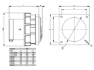 Plastic built-in plug CEE 125A/400V, 3P+PE/6h, IP67