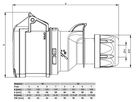 Presa in plastica dura CEE IP44/IP54