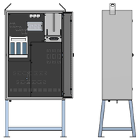 Construction site main cabinet 630A