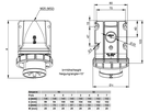 Plastic wall plug CEE IP67
