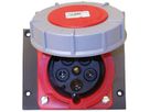 Retrofix kit for J75 inclined to CEE63/5 inclined -