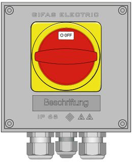 Safety and control combinations