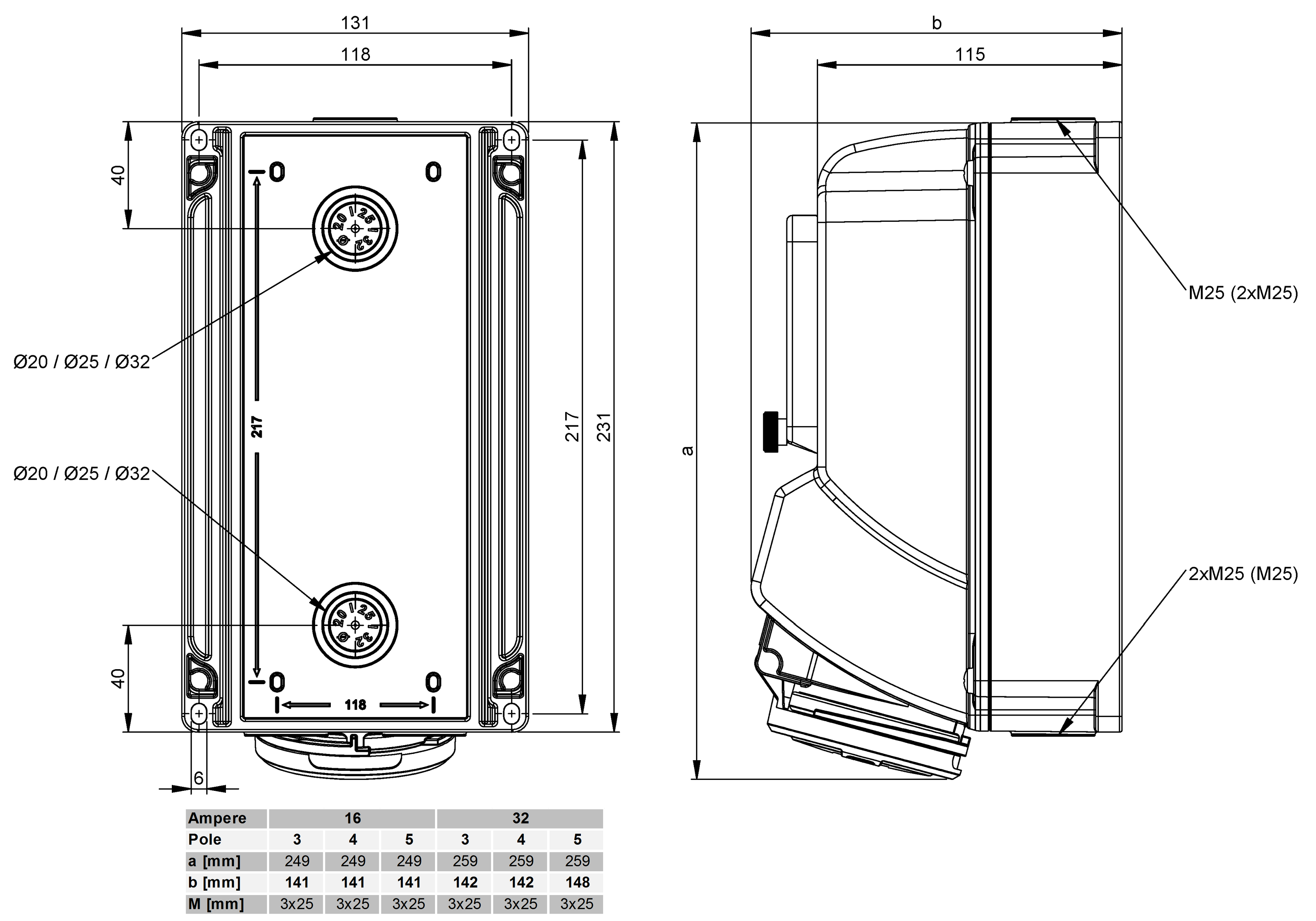 Safety wall socket with master switch