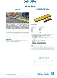 06 01 Cable crossover