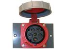Retrofix kit for J75 aluminium to CEE63/5 straight -