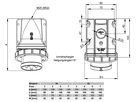 Plastic wall plug CEE IP67