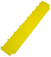 Cover plate for cable crossover SMART