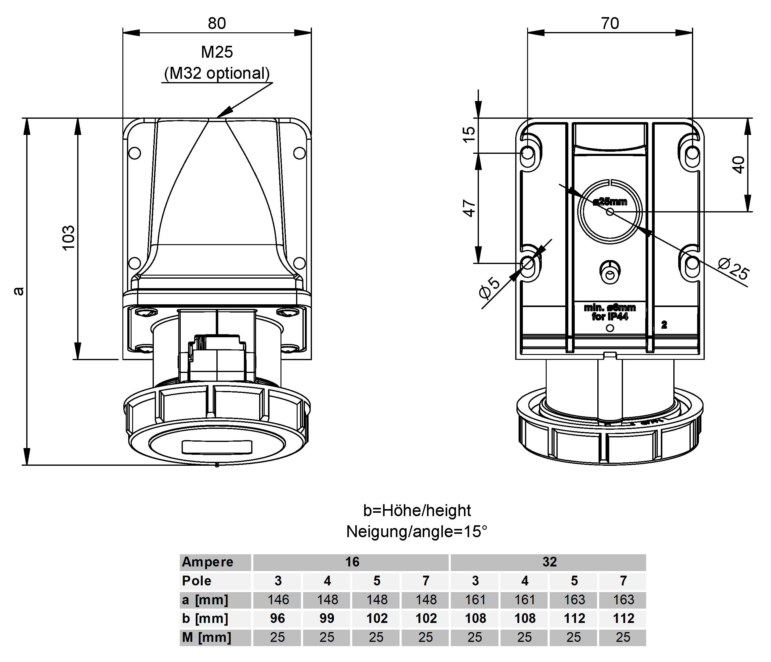 Plastic wall socket CEE 32A/500V, 3P+PE/7h, IP67