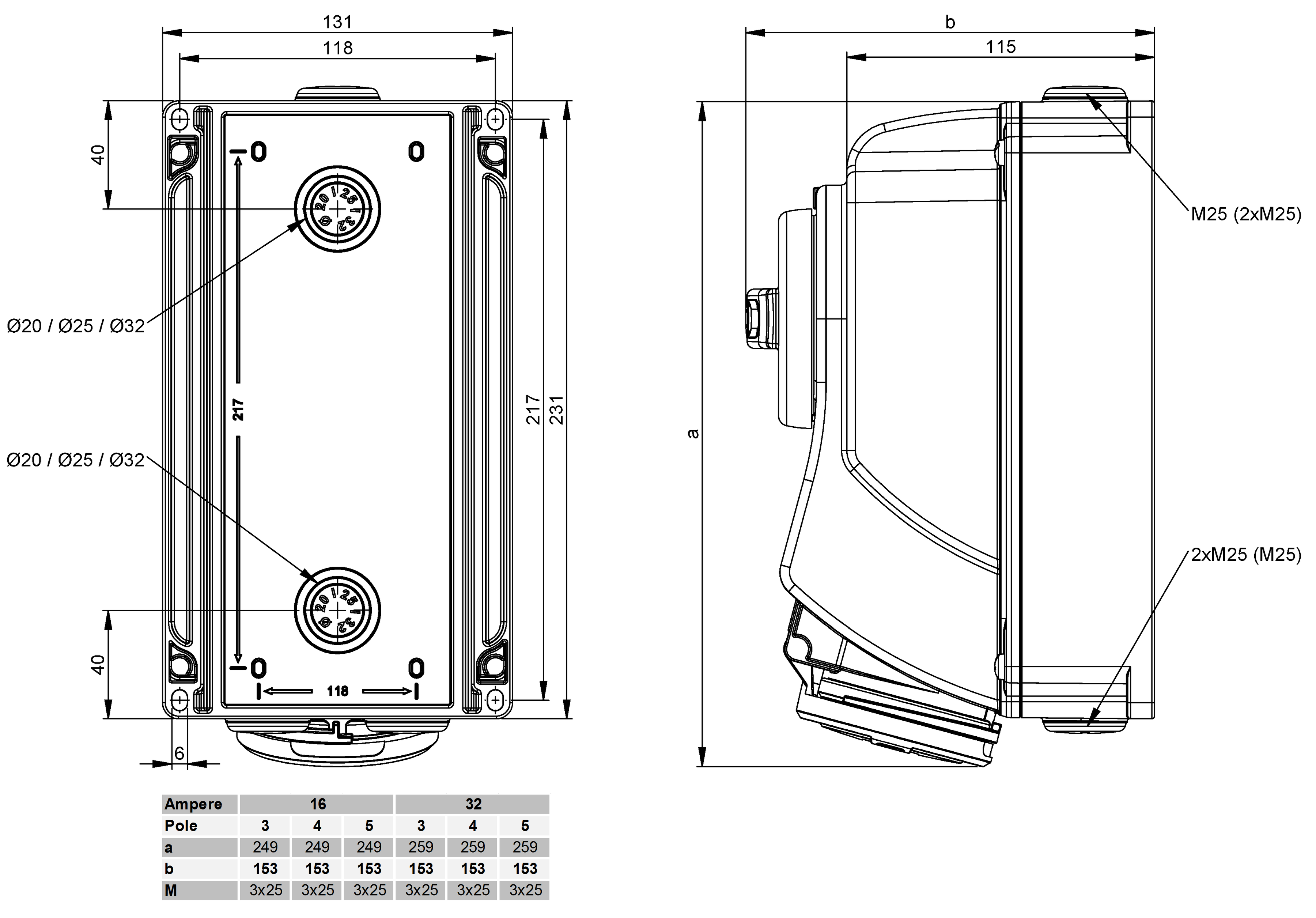 Safety wall socket with master switch CEE