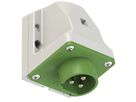 Fiche d'appareils apparente CEE IP44 HF