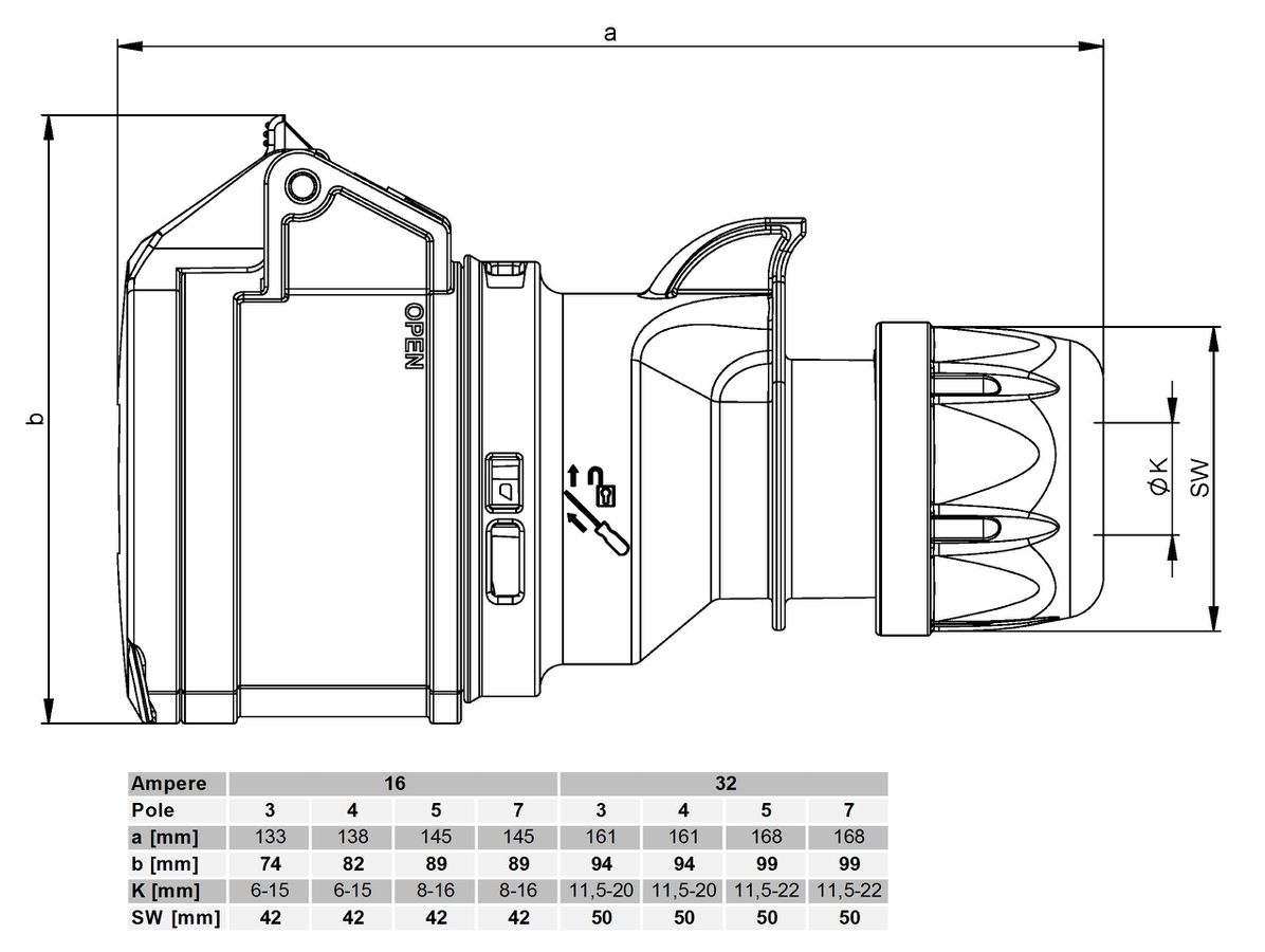 Plastic coupling CEE IP67